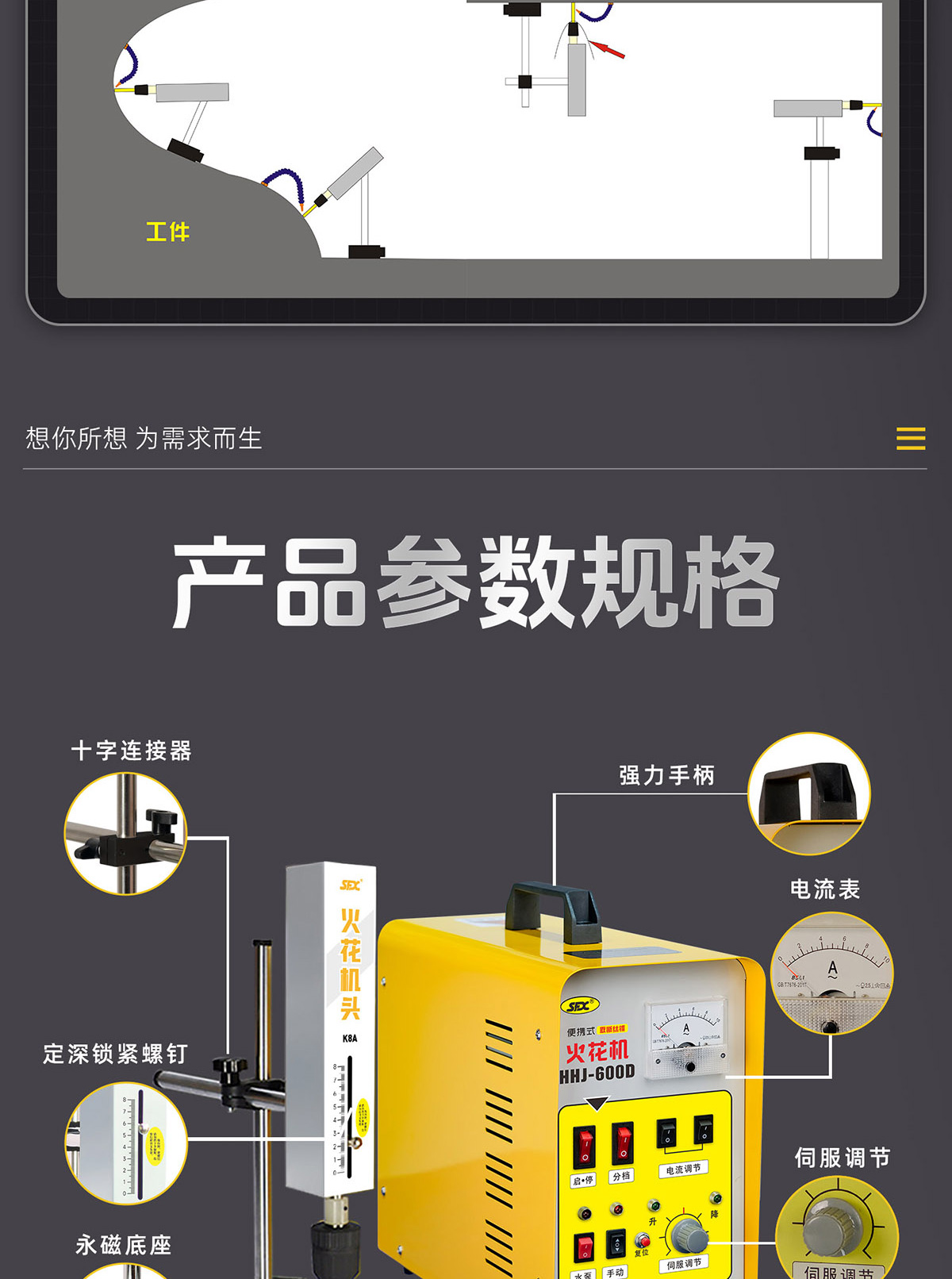 【更新機頭】取斷絲錐火花機詳情P0210lyf-拷貝_12.jpg