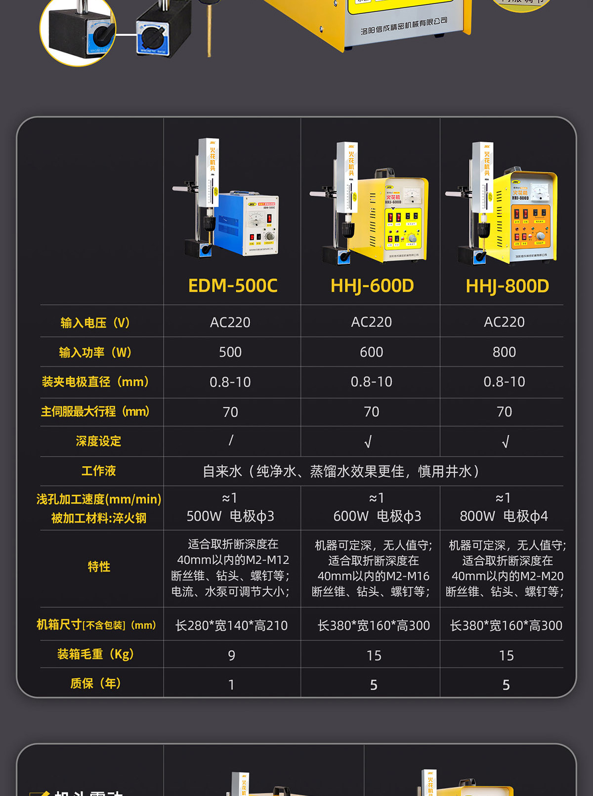 【更新機頭】取斷絲錐火花機詳情P0210lyf-拷貝_13.jpg