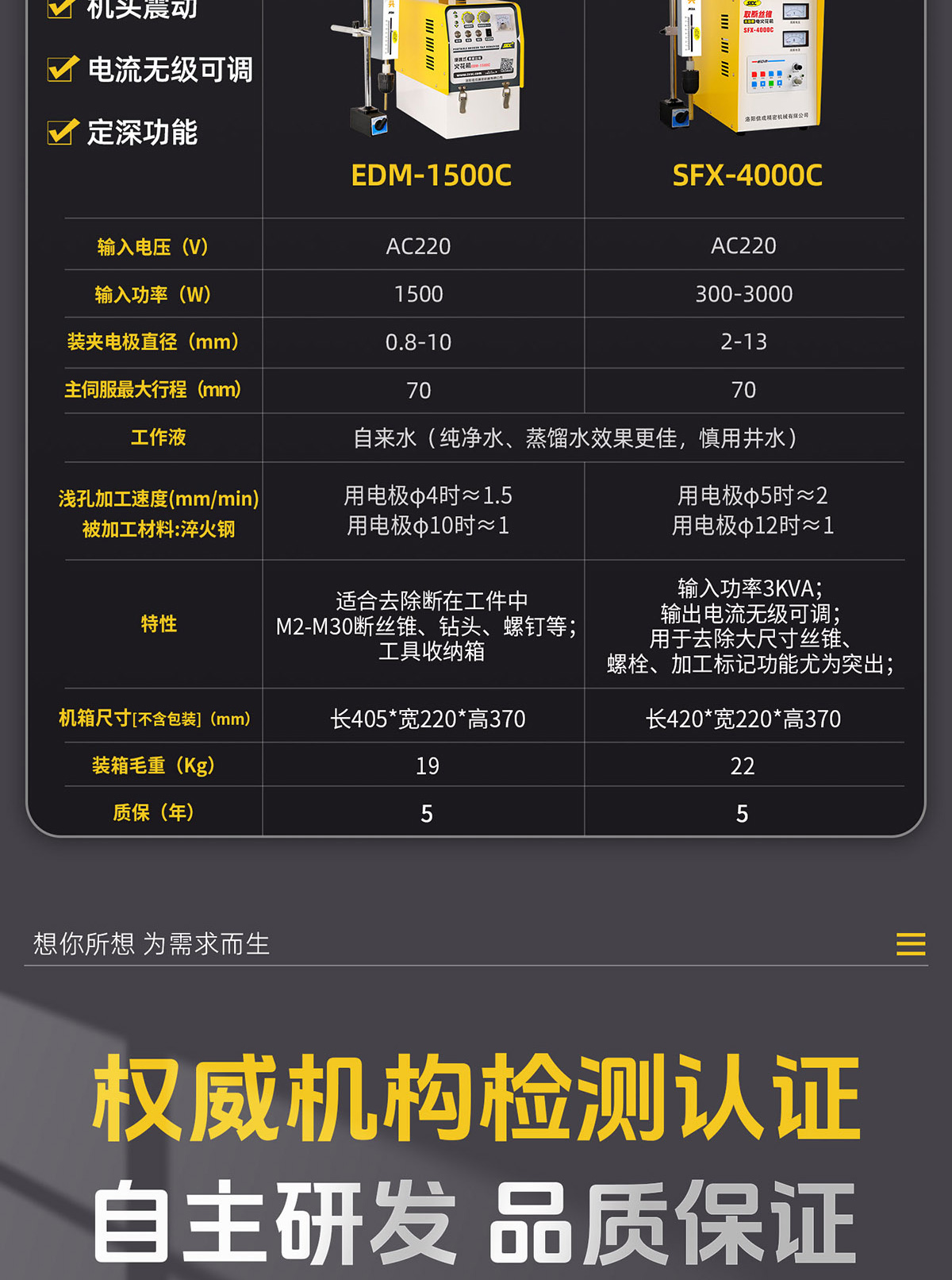 【更新機頭】取斷絲錐火花機詳情P0210lyf-拷貝_14.jpg