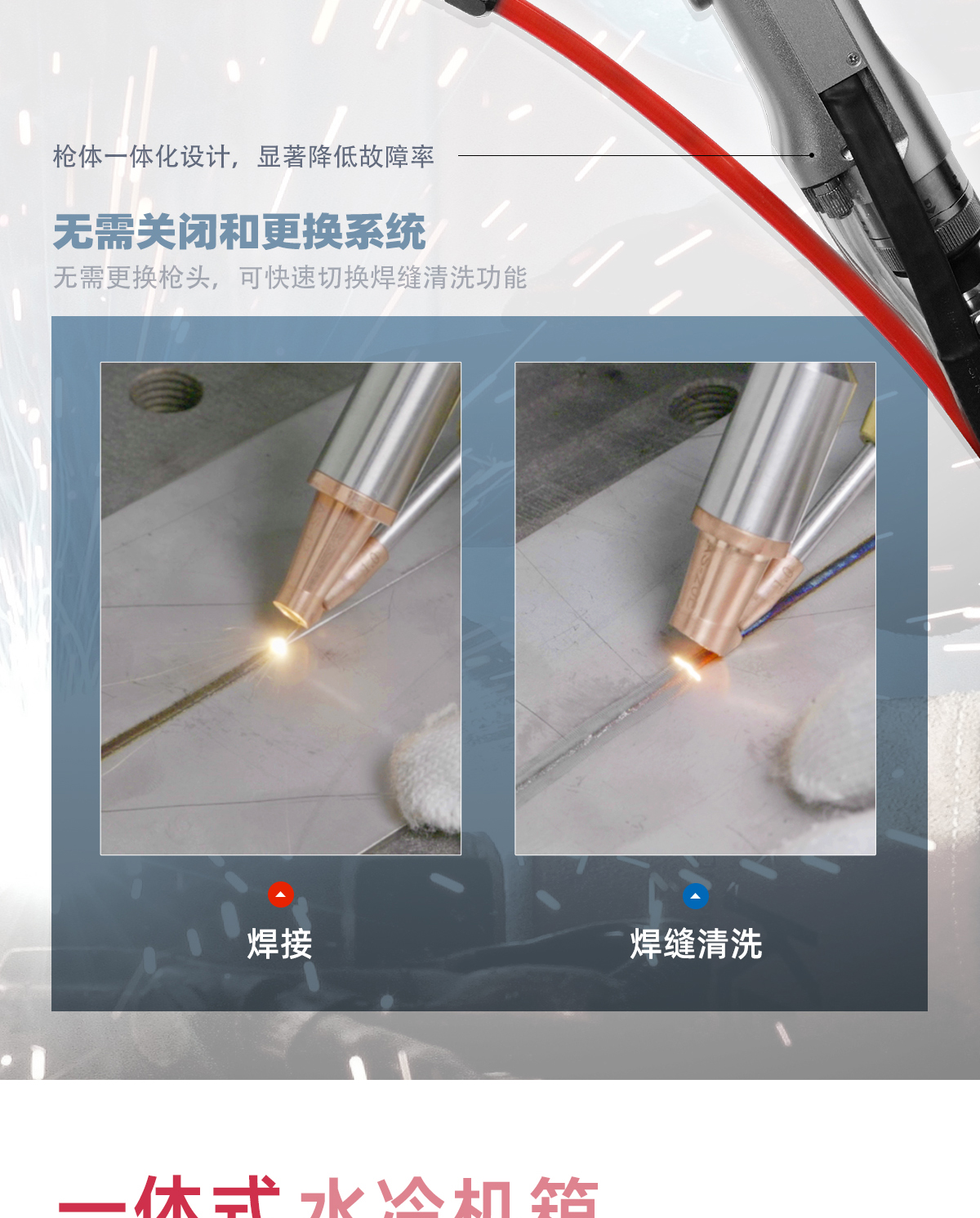 【中】一體式激光焊接機(jī)詳情-P0519ZXY_04.jpg