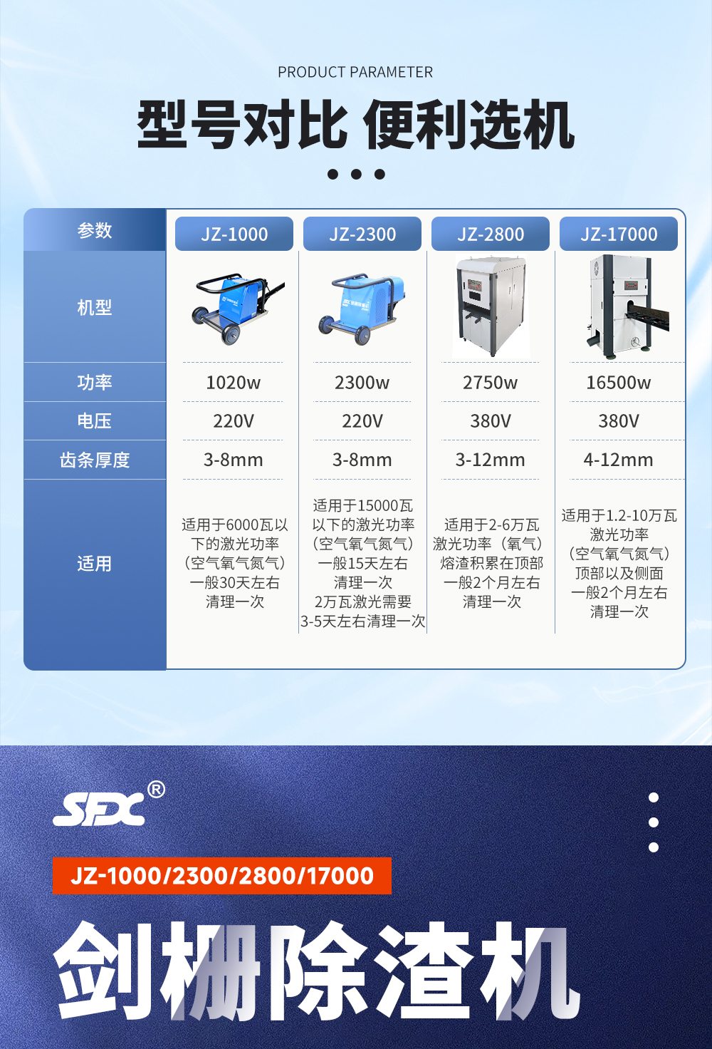 【更新】劍柵除渣機詳情P0520HMG_01.jpg