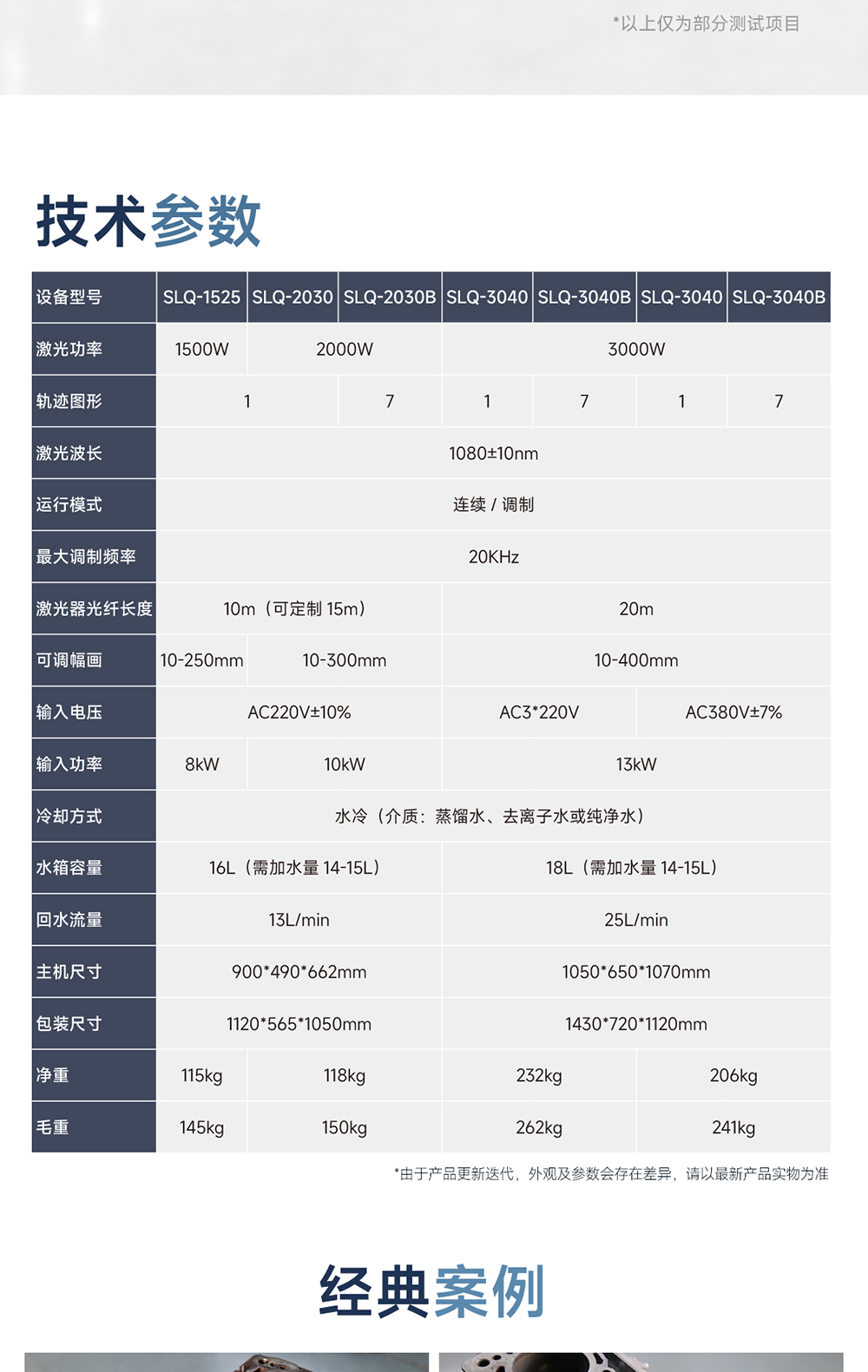 【更新】?jī)?nèi)貿(mào)-sfx--水冷一體激光清洗機(jī)-詳情-P0721HMG_12.jpg
